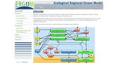 Desktop Screenshot of ergom.net